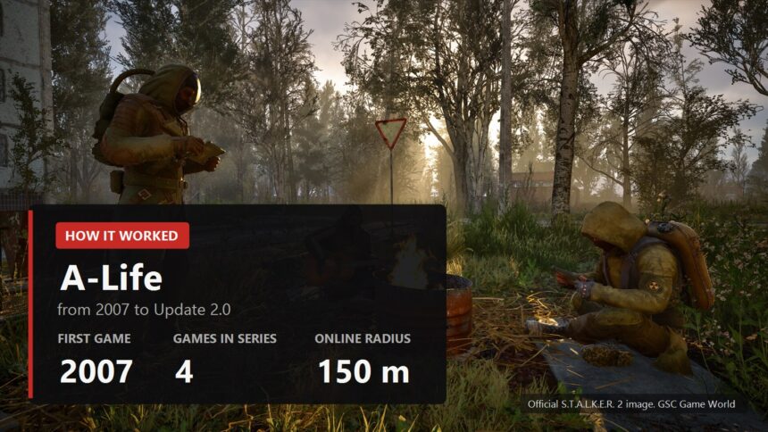 A-Life evolution cover over a S.T.A.L.K.E.R. 2 campfire scene