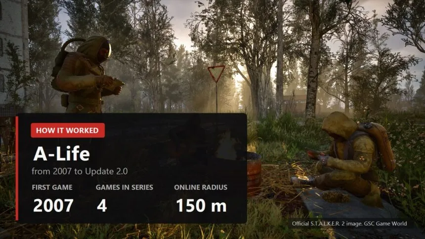 A-Life evolution cover over a S.T.A.L.K.E.R. 2 campfire scene