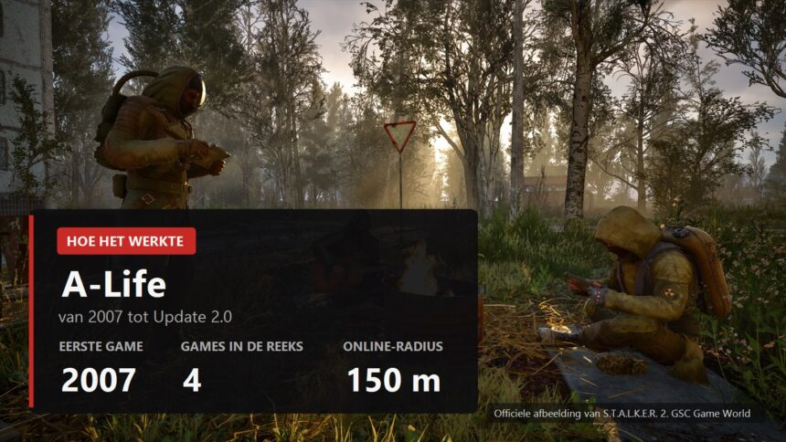 A-Life evolution cover over a S.T.A.L.K.E.R. 2 campfire scene
