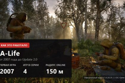 A-Life evolution cover over a S.T.A.L.K.E.R. 2 campfire scene