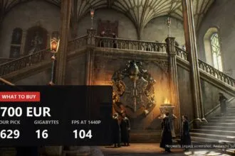 Best graphics card under 700 euro: where AMD wins and where it does not