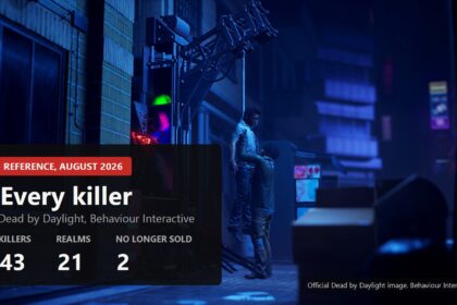 Every Dead by Daylight killer reference cover with 43 killers, 21 realms and 2 delisted chapters