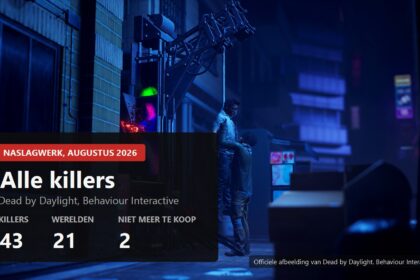 Every Dead by Daylight killer reference cover with 43 killers, 21 realms and 2 delisted chapters