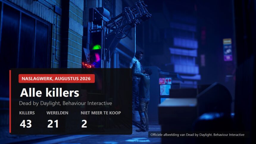 Every Dead by Daylight killer reference cover with 43 killers, 21 realms and 2 delisted chapters