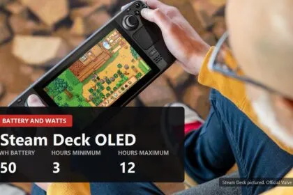 Steam Deck OLED in the hands of a person playing outdoors, with battery figures shown