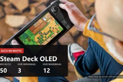 Steam Deck OLED in the hands of a person playing outdoors, with battery figures shown