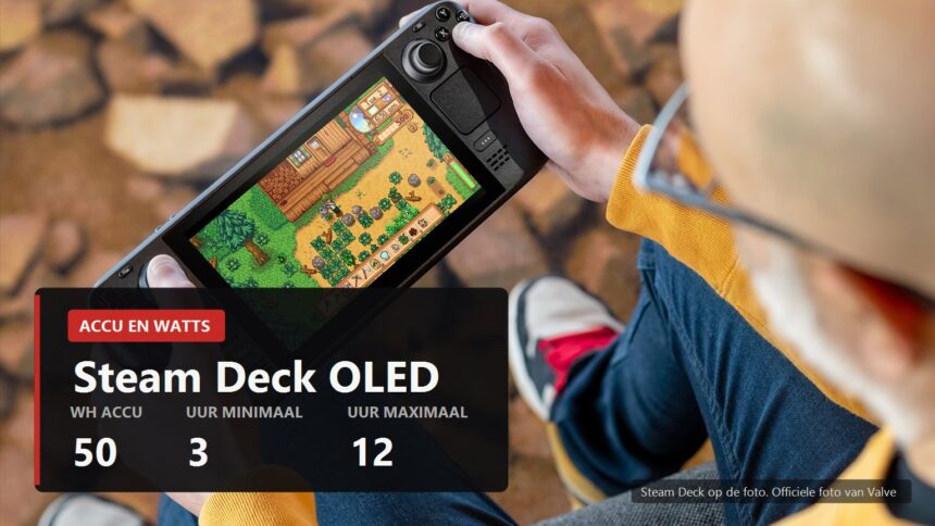 Steam Deck OLED in the hands of a person playing outdoors, with battery figures shown