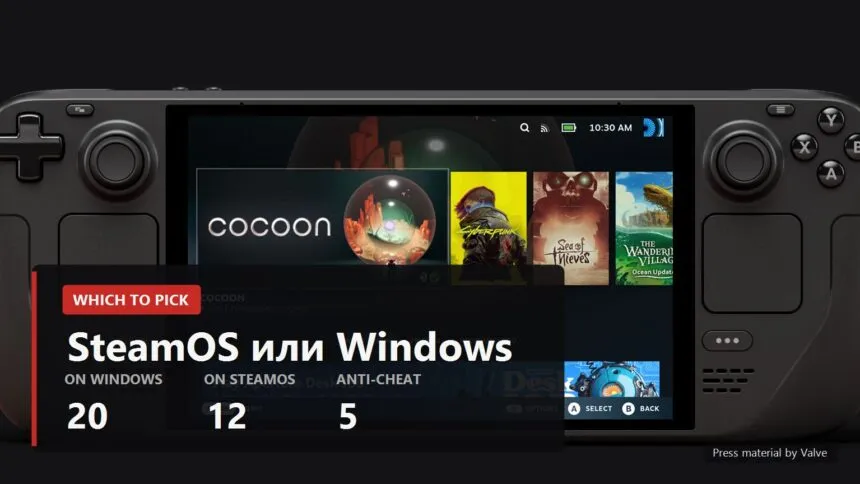 SteamOS or Windows on a handheld: which to pick