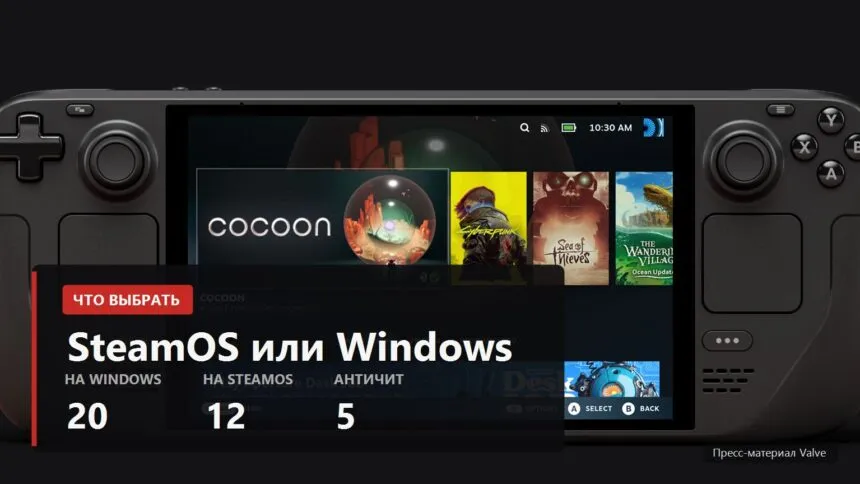 SteamOS или Windows на портативке: что выбрать