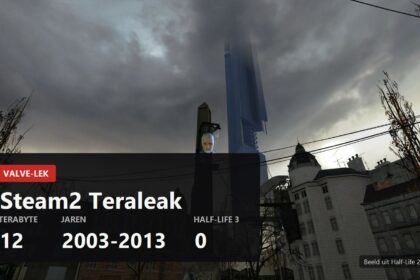 Valve Steam2 leak cover NL