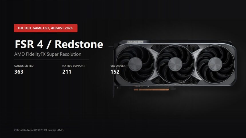 Official Radeon RX 9070 XT render with the number of games supporting AMD FSR 4 and Redstone
