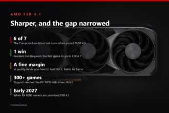 FSR 4.1 blind test results and hardware support