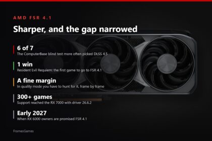 FSR 4.1 blind test results and hardware support