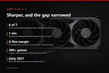FSR 4.1 blind test results and hardware support