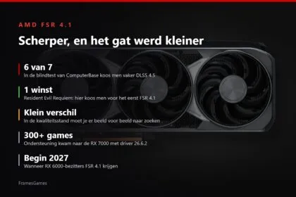 Resultaten blindtest FSR 4.1 en ondersteuning
