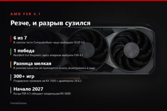 Итоги слепого теста FSR 4.1 и поддержка видеокарт