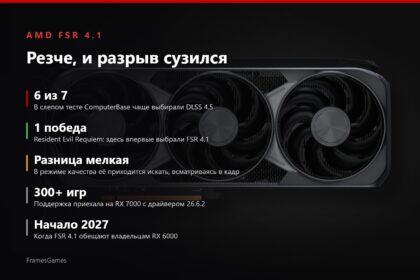 Итоги слепого теста FSR 4.1 и поддержка видеокарт