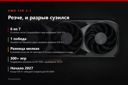 Итоги слепого теста FSR 4.1 и поддержка видеокарт