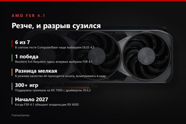 Итоги слепого теста FSR 4.1 и поддержка видеокарт