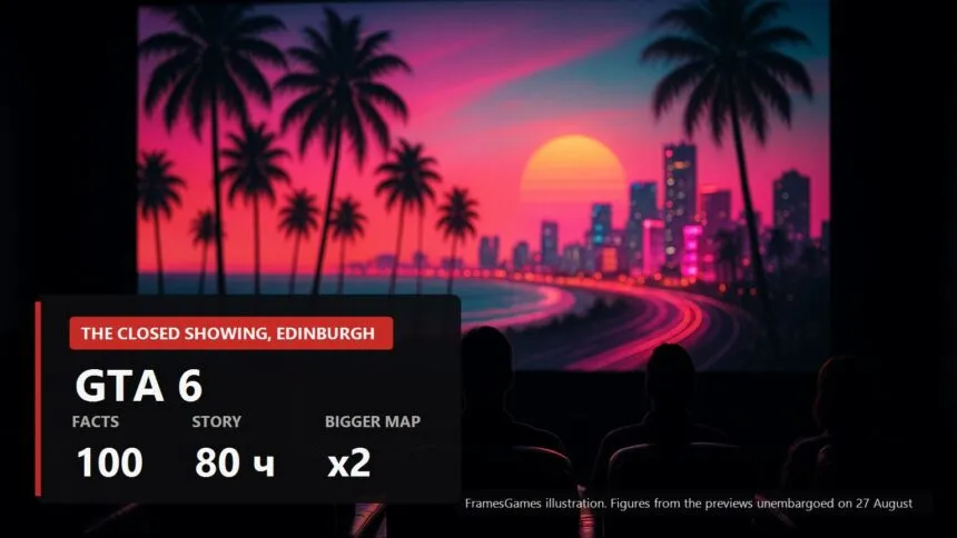 GTA 6: 100 facts from the closed showing