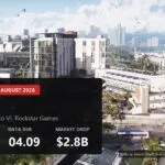 Vice City skyline in Grand Theft Auto VI