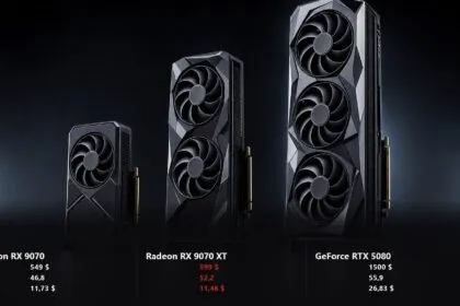 Three graphics cards of increasing size on a dark background with the price, average 4K FPS and price per frame of three builds