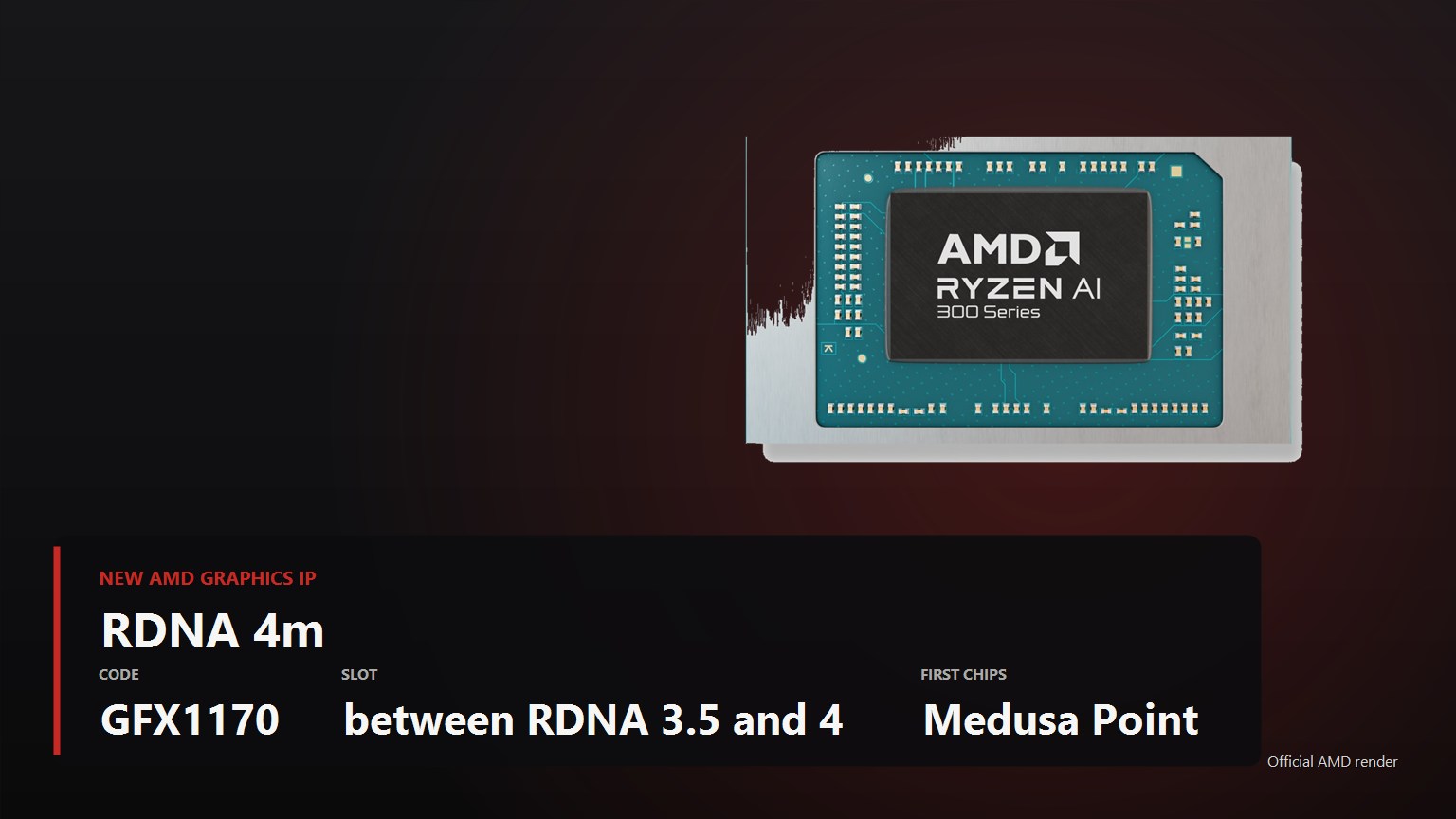 AMD Ryzen AI processor render with RDNA 4m key facts