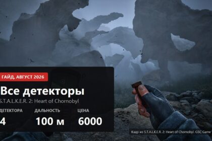 Veles detector held up in front of a gravitational anomaly in S.T.A.L.K.E.R. 2