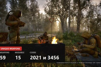 Unique weapons in S.T.A.L.K.E.R. 2: every gun and where to find it