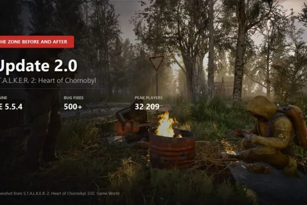 Stalkers around a campfire in S.T.A.L.K.E.R. 2 with the engine version, fix count and peak player number of Update 2.0
