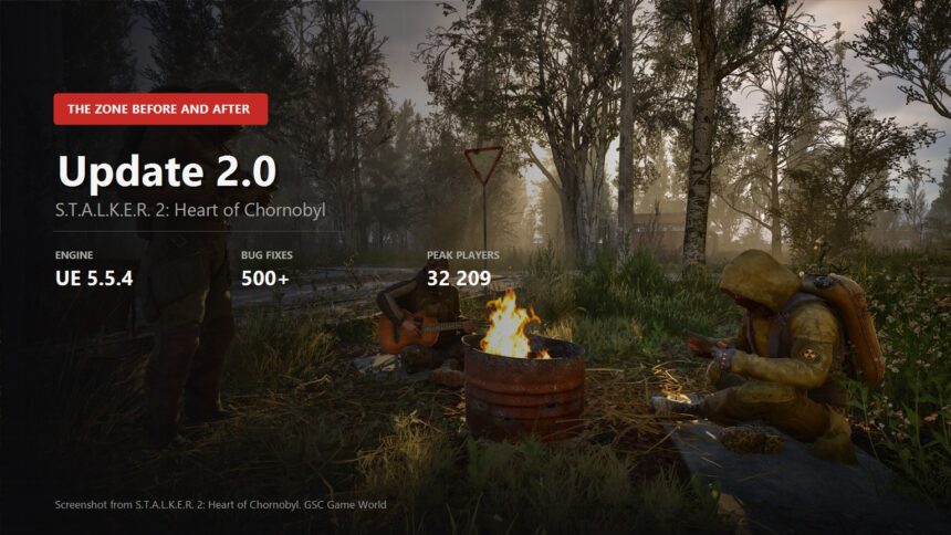 Stalkers around a campfire in S.T.A.L.K.E.R. 2 with the engine version, fix count and peak player number of Update 2.0