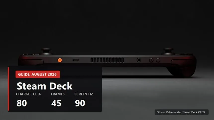 Steam Deck OLED official Valve render with the key setup numbers