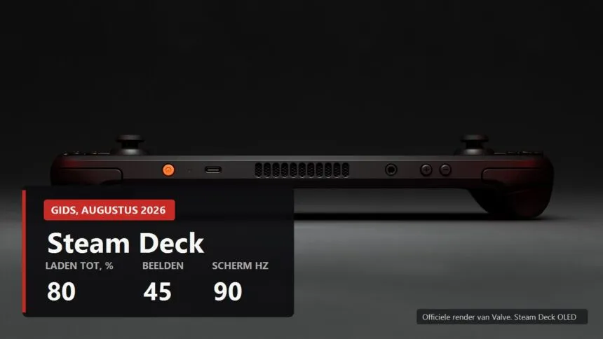 Steam Deck OLED official Valve render with the key setup numbers