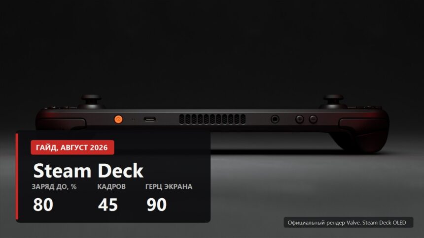 Steam Deck OLED official Valve render with the key setup numbers
