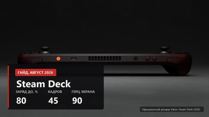 Steam Deck OLED official Valve render with the key setup numbers
