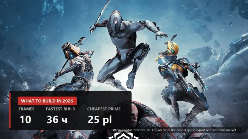 Best Warframes in 2026: which to build first