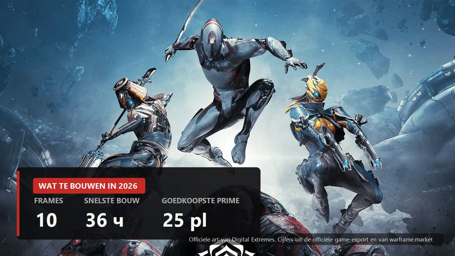 Beste Warframes in 2026: welke je eerst bouwt