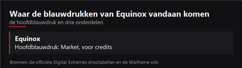 Waar de blauwdrukken van Equinox vallen