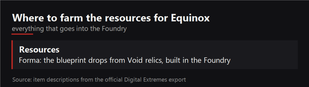 Where to farm the resources for Equinox