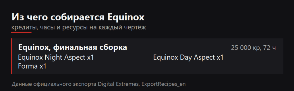 Из чего собирается Equinox