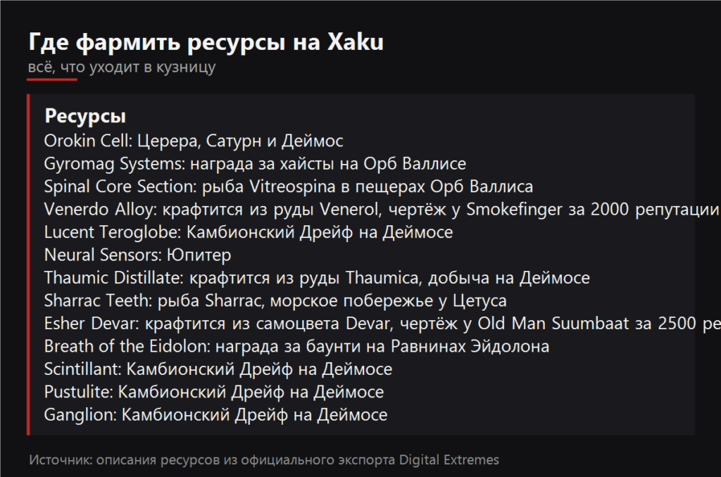 Где фармить ресурсы на Xaku