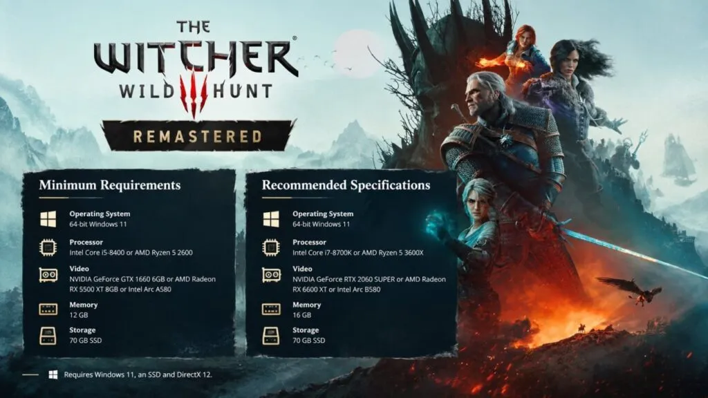 Official system requirements card for The Witcher 3: Wild Hunt Remastered