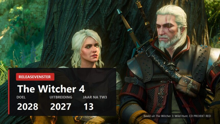 The Witcher 4 release window 2028 key visual over a Witcher 3 screenshot with Geralt and Ciri