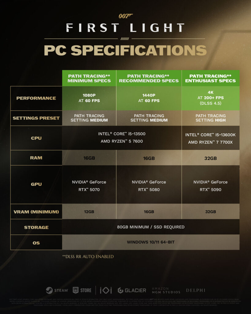 007 First Light path tracing PC requirements table