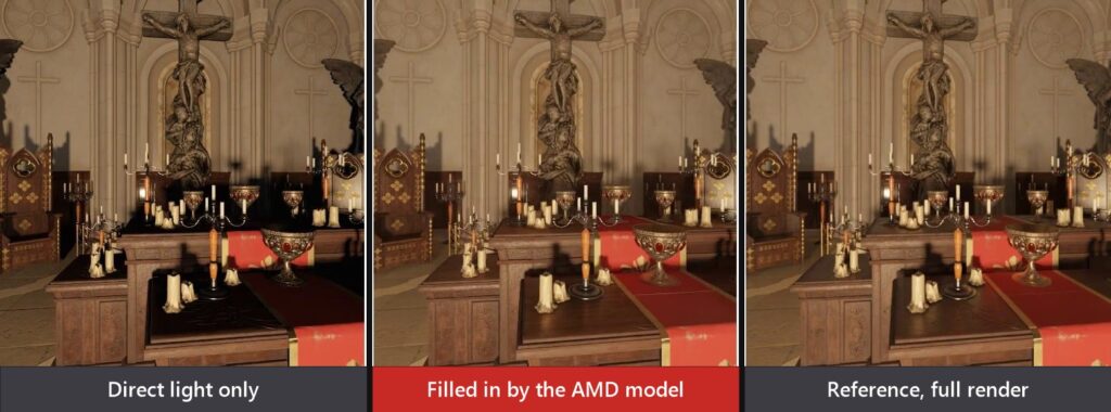 The same scene three times: direct light only, light filled in by the AMD model, and a fully rendered reference