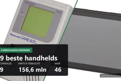 De beste handheld consoles ooit: 9 verhalen van Game & Watch tot Steam Deck