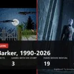 Every Clive Barker game, from Nightbreed to Hellraiser: Revival, and what happened to them