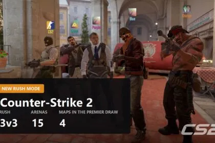 Counter-Strike 2 adds a 3v3 Rush mode, and Premier now picks maps instead of banning them