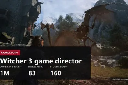 The Blood of Dawnwalker: How The Witcher 3 Game Director Made It, Development, Launch and Reviews