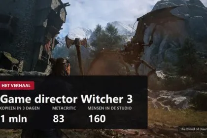 The Blood of Dawnwalker: hoe de game director van The Witcher 3 hem maakte, ontwikkeling, release en recensies